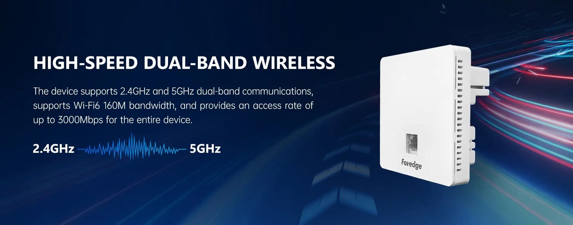 Foredge W63AP | Indoor Dual Band AX3000 Panel WIFI 6 Wireless Access Point
