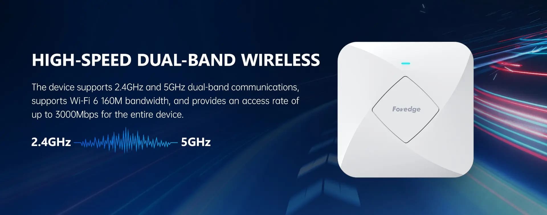 Foredge W618HAP | Indoor Dual-Band AX3000 Ceiling Mount WIFI 6 Wireless Access Point